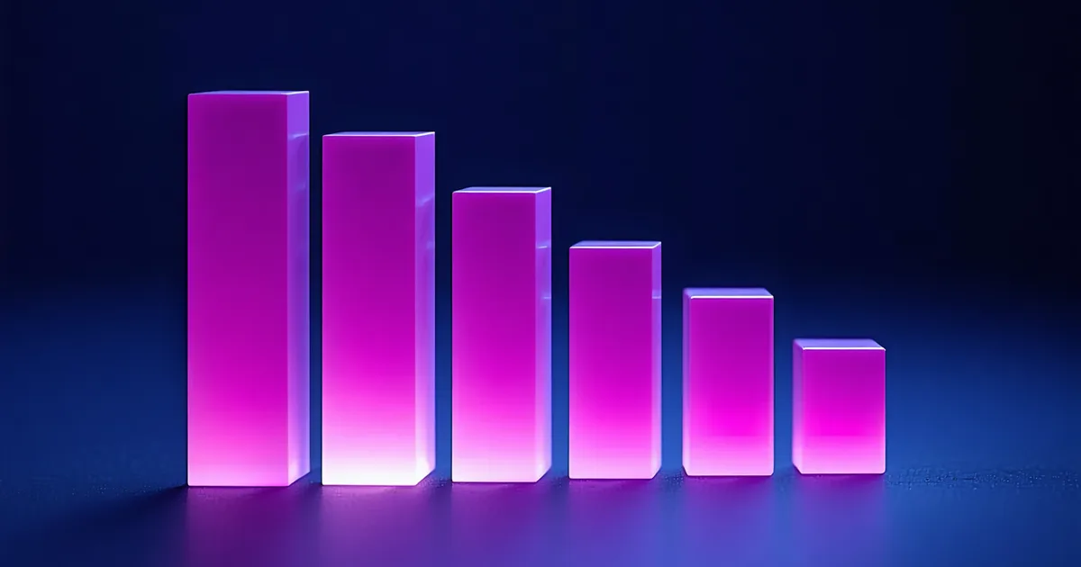 Abstract benchmark chart comparing activation rate performance levels